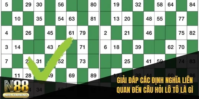 Giải đáp chi tiết các định nghĩa liên quan đến câu hỏi lô tô là gì